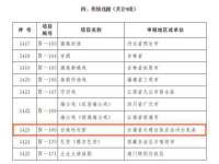 丹阳市阿平电子商务有限公司