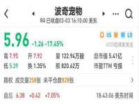 丹阳市阿平电子商务有限公司