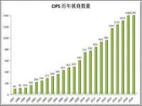 丹阳市阿平电子商务有限公司