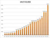 丹阳市阿平电子商务有限公司