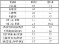丹阳市阿平电子商务有限公司