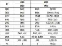 丹阳市阿平电子商务有限公司