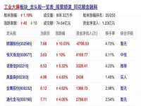 丹阳市阿平电子商务有限公司
