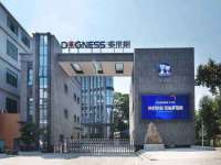 丹阳市阿平电子商务有限公司