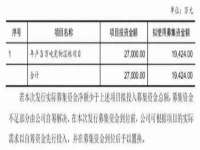丹阳市阿平电子商务有限公司