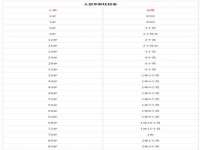 丹阳市阿平电子商务有限公司