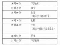丹阳市阿平电子商务有限公司